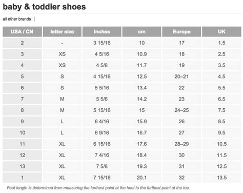 burberry love hat|burberry hat size chart.